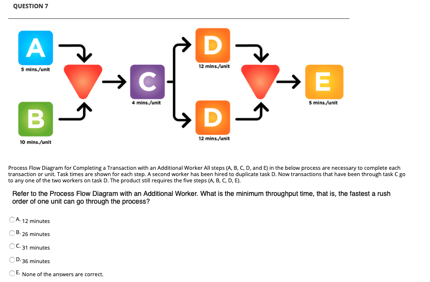 QUESTION 7 D 5 mins./unit 12 mins./unit >C E 4