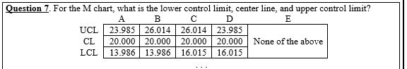 1 =n Part D. Questions The machine that cuts
