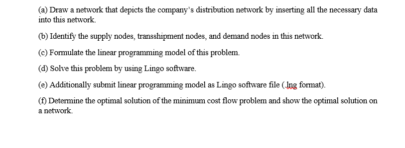1. The ABC Company is a fully integrated company