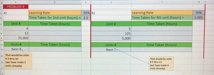 solve through excel 6 1 PROBLEM 4 3 a) 70% 5.005