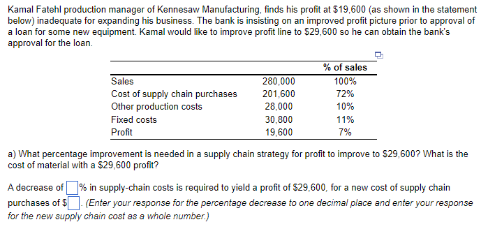 Kamal Fatehl production manager of Kennesaw