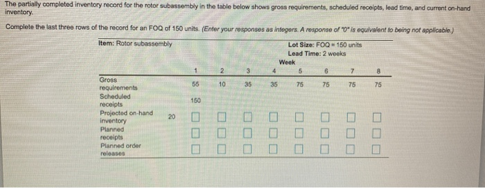 The partially completed inventory record for the
