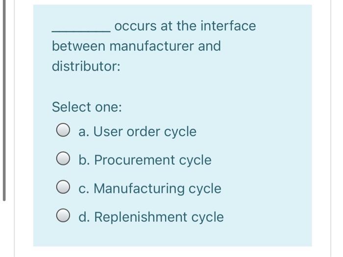 occurs at the interface between manufacturer and