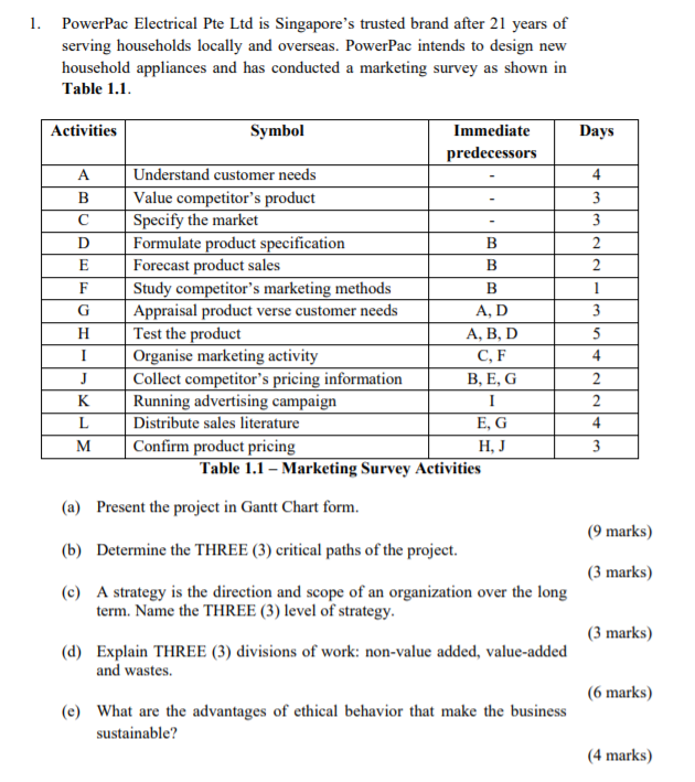 1. PowerPac Electrical Pte Ltd is Singapore's
