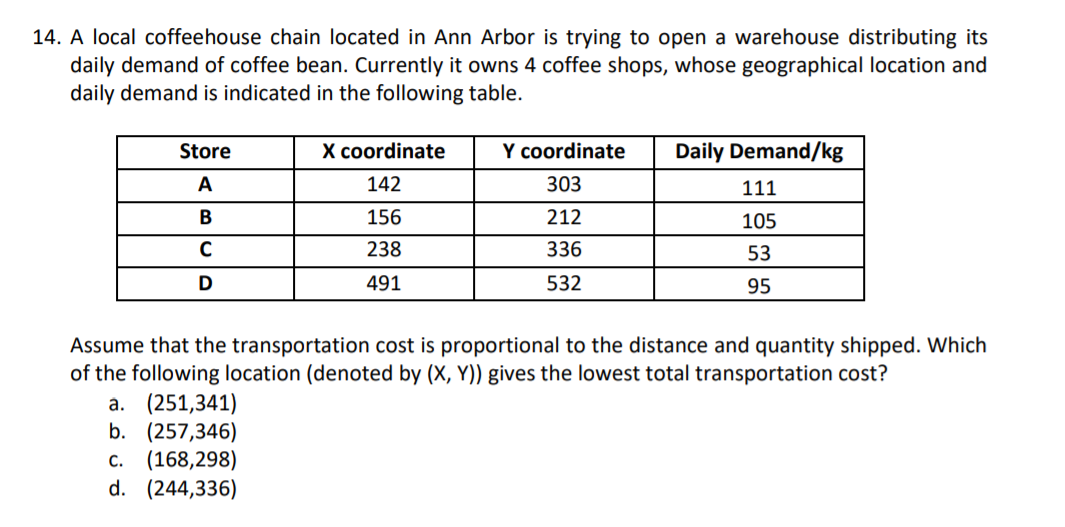 14. A local coffeehouse chain located in Ann