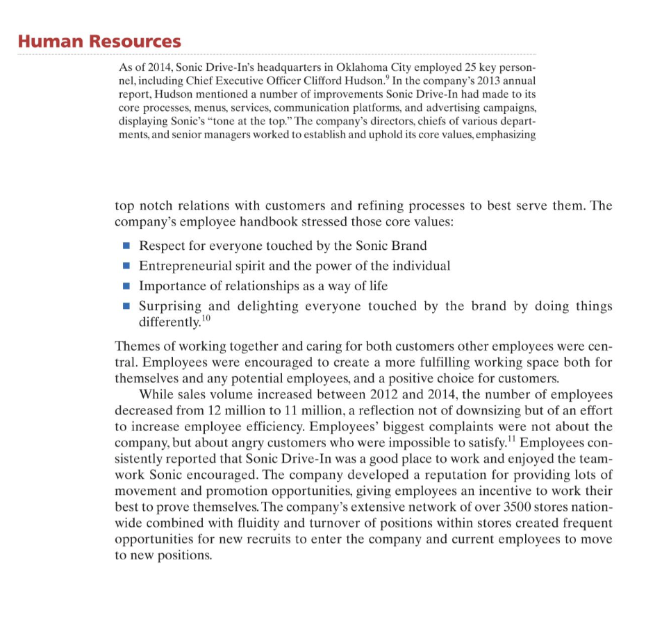 1. What is Sonic Human resources problems ? 2.