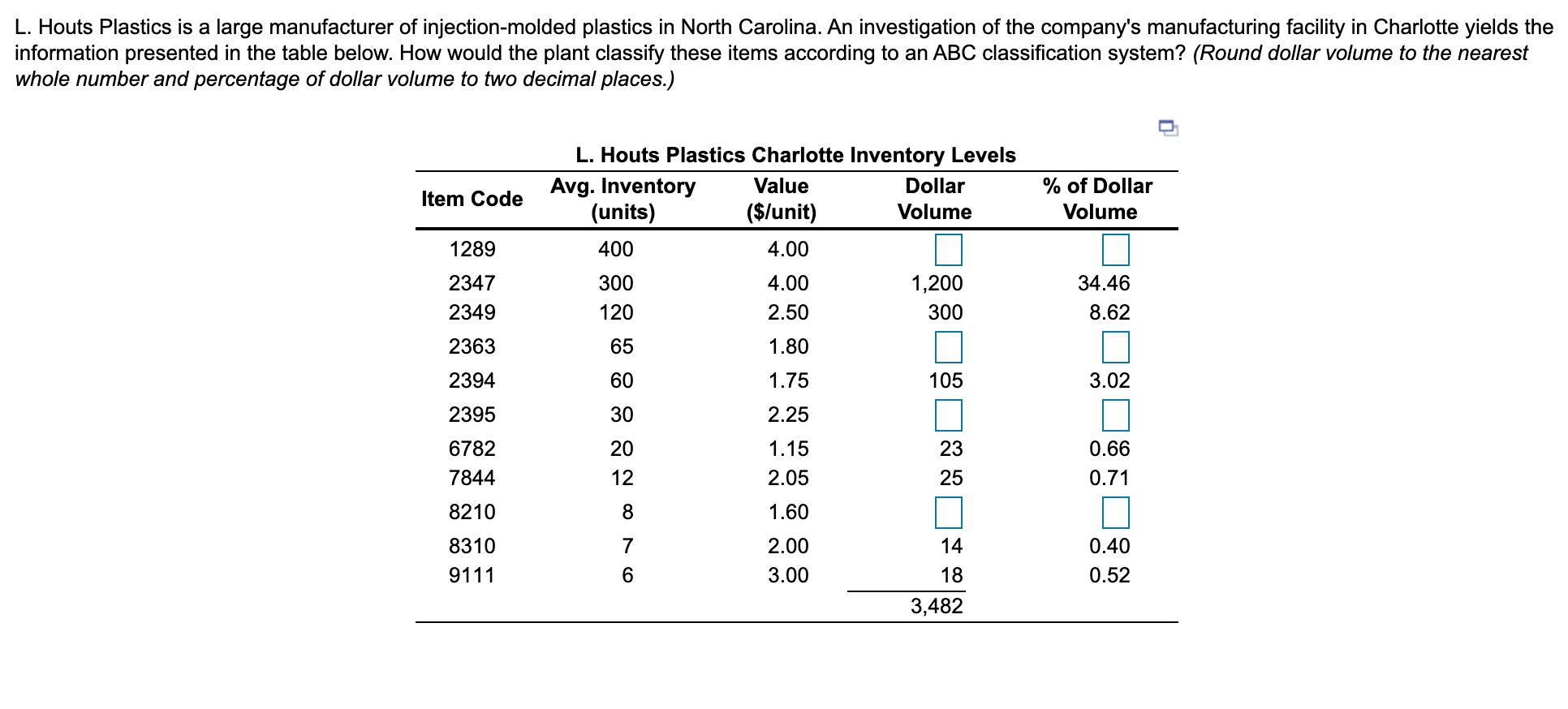 L. Houts Plastics is a large manufacturer of