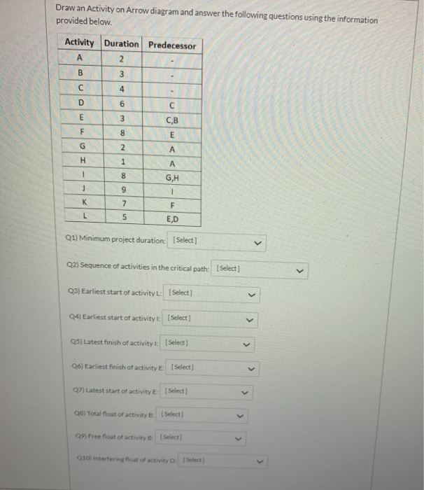 Draw an Activity on Arrow diagram and answer the