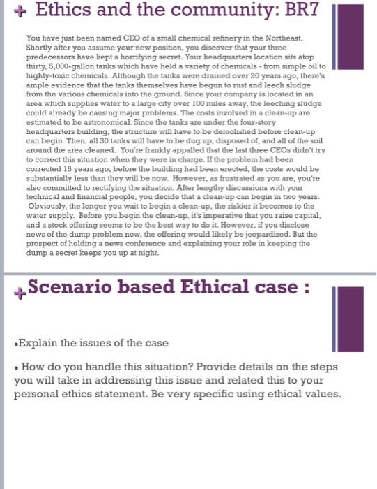 + Ethics and the community: BR7 You have just