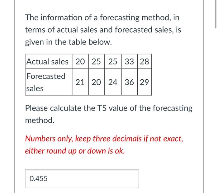 The following is the recent historical sales of