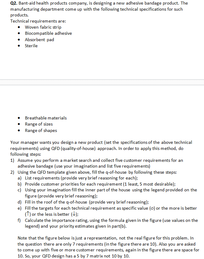 Q1. Use the operations performance star below, to