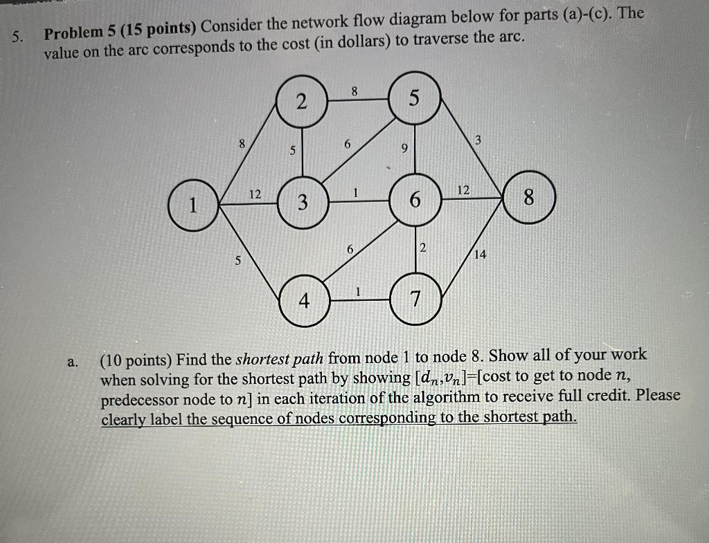 b. (3 points) Using the shortest path that you