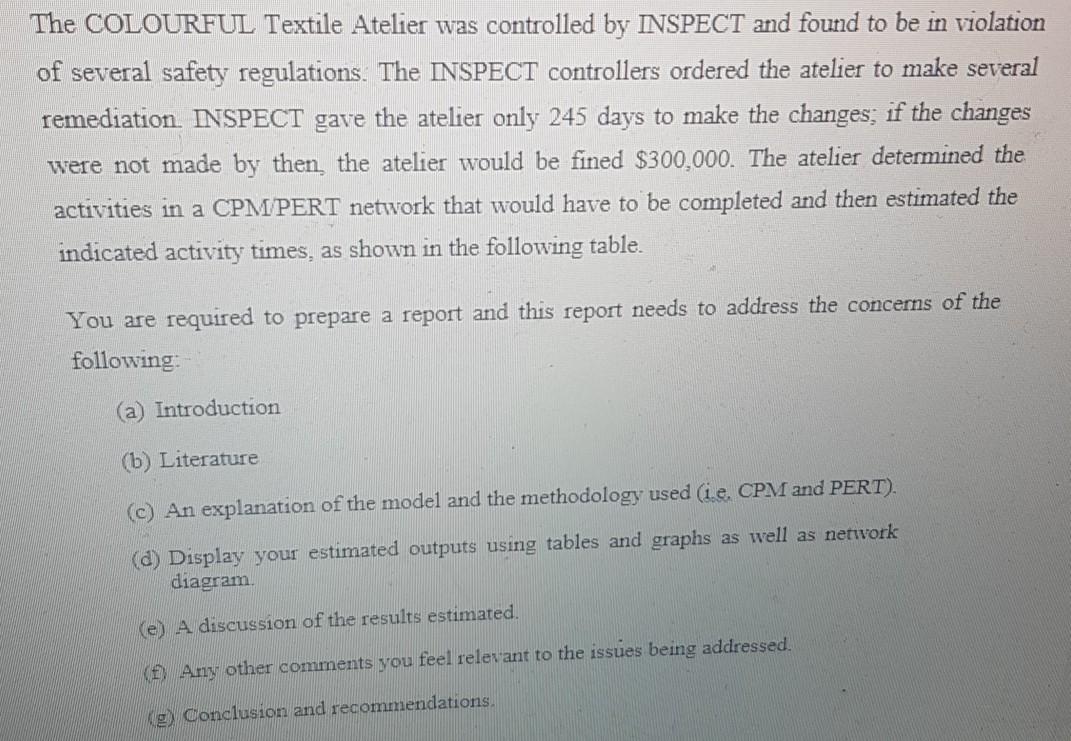 I need help with this. Please clear &