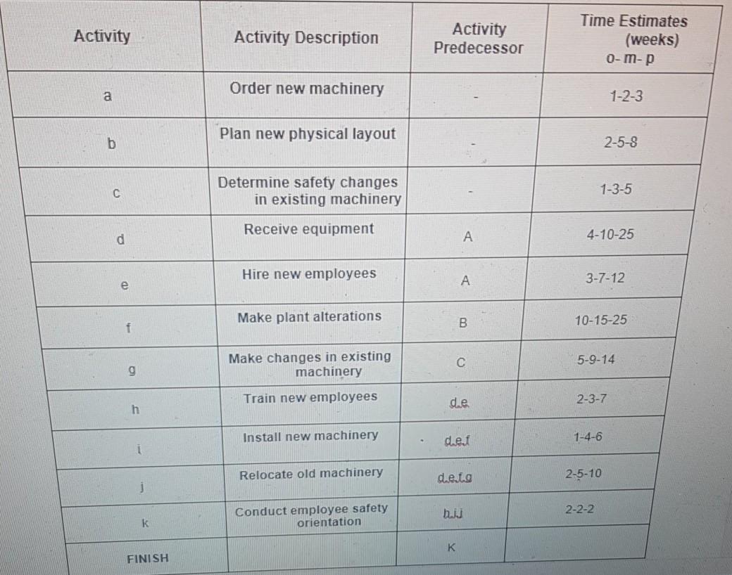 I need help with this. Please clear &