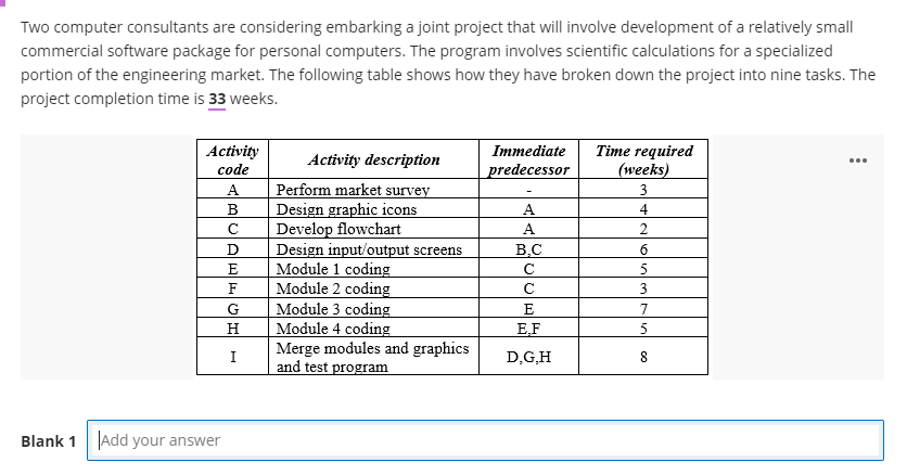 Two computer consultants are considering