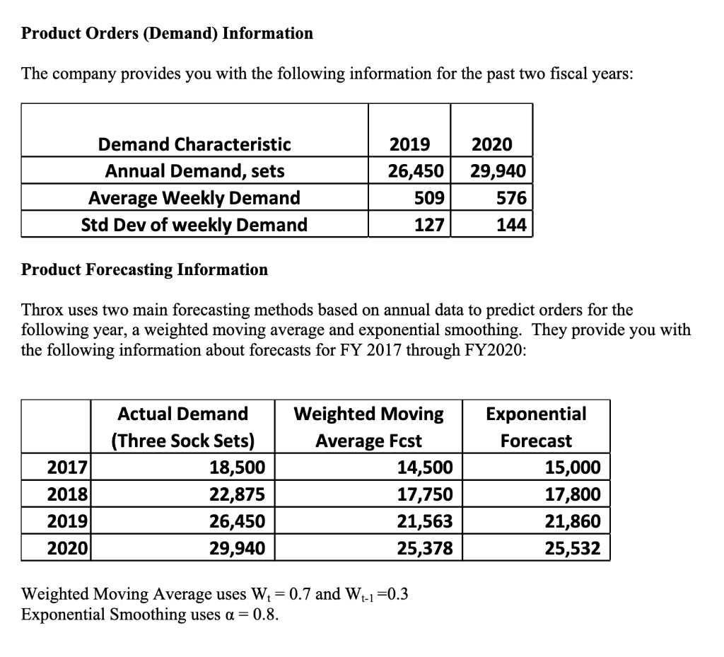 2) Develop a forecast for FY2021 using the two