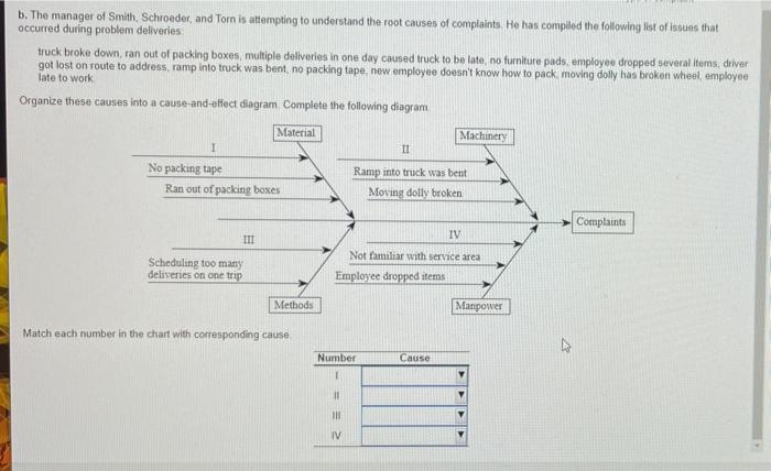 Homework: Chapter ... Question 2, Problem 24 Part