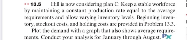 .. 13.5 Hill is now considering plan C: Keep a