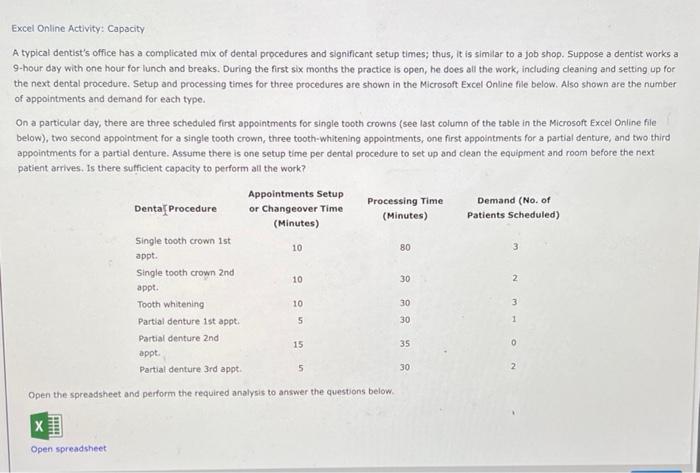 Excel Online Activity: Capacity A typical