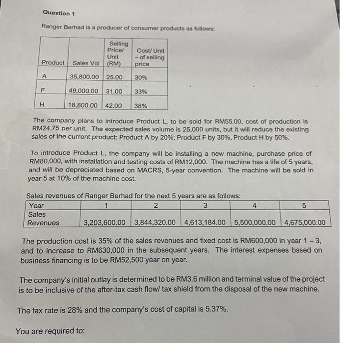 7. Prepare Proforma Income Statement for Ranger