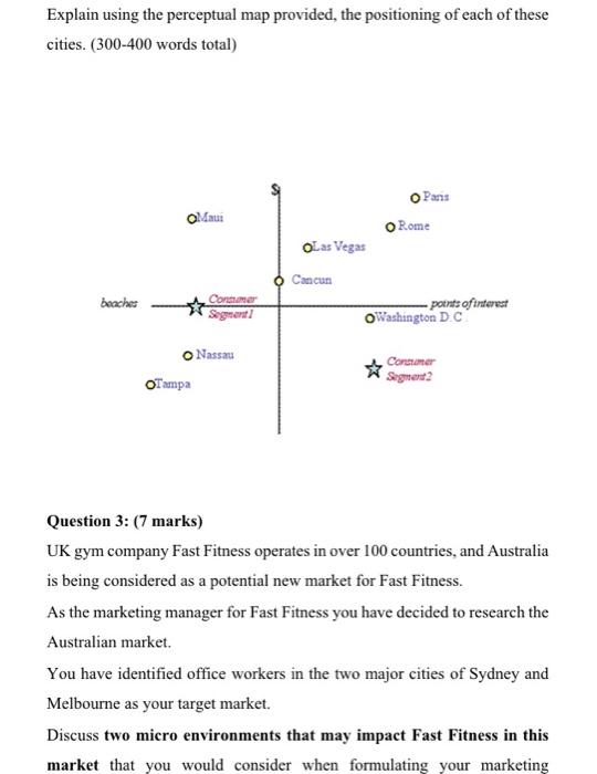 Explain using the perceptual map provided, the