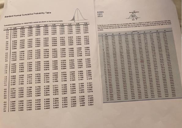 Can you please answer these questions using the