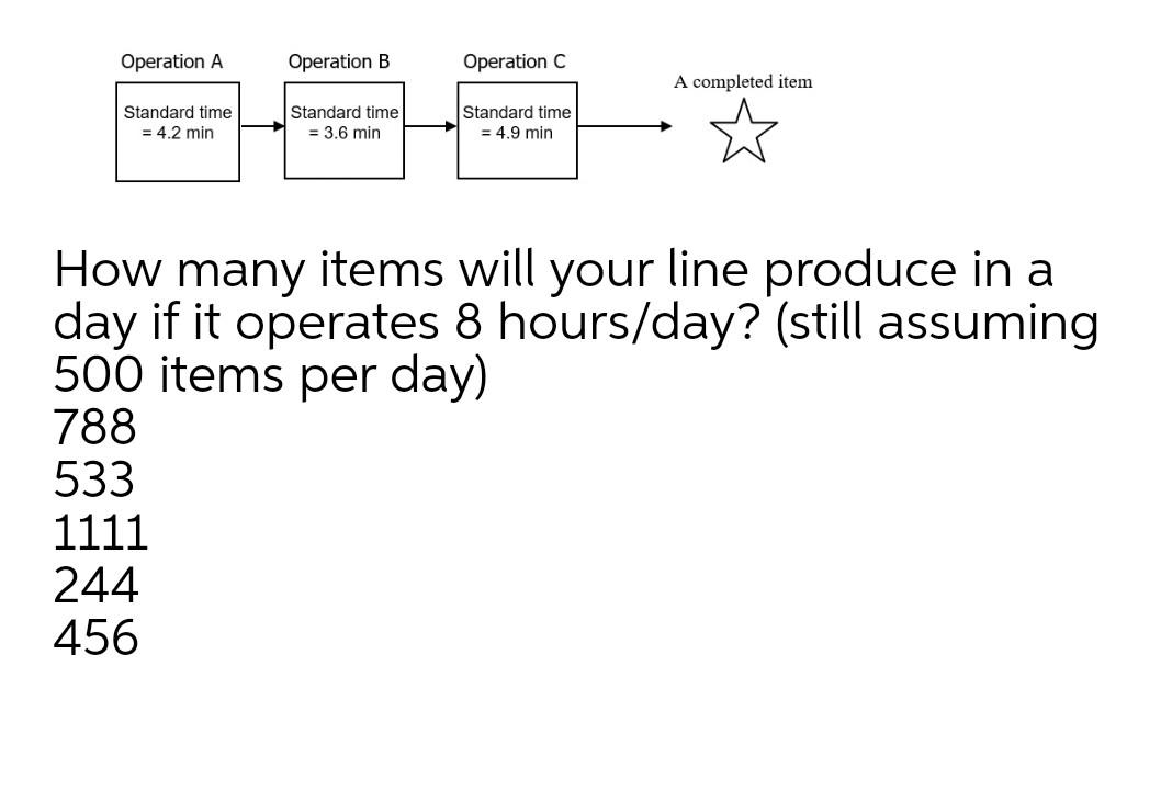 Operation A Operation B Operation C A completed