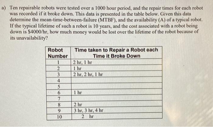 a) Ten repairable robots were tested over a 1000