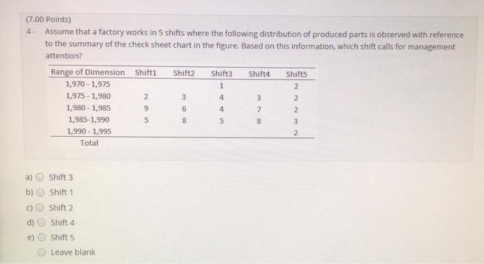 (7.00 Points) 4- Assume that a factory works in 5