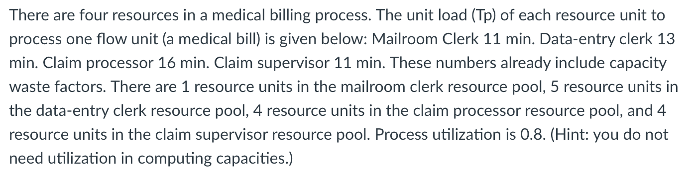 There are four resources in a medical billing