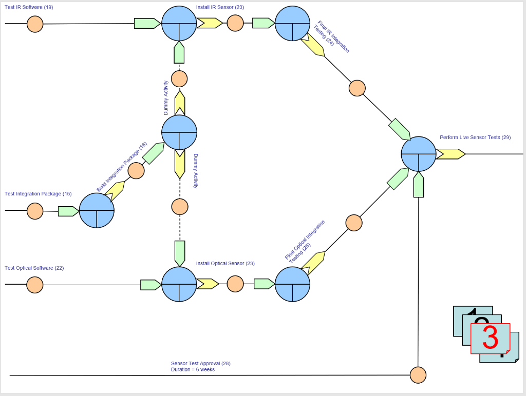 a. Use the provided screenshots to complete and