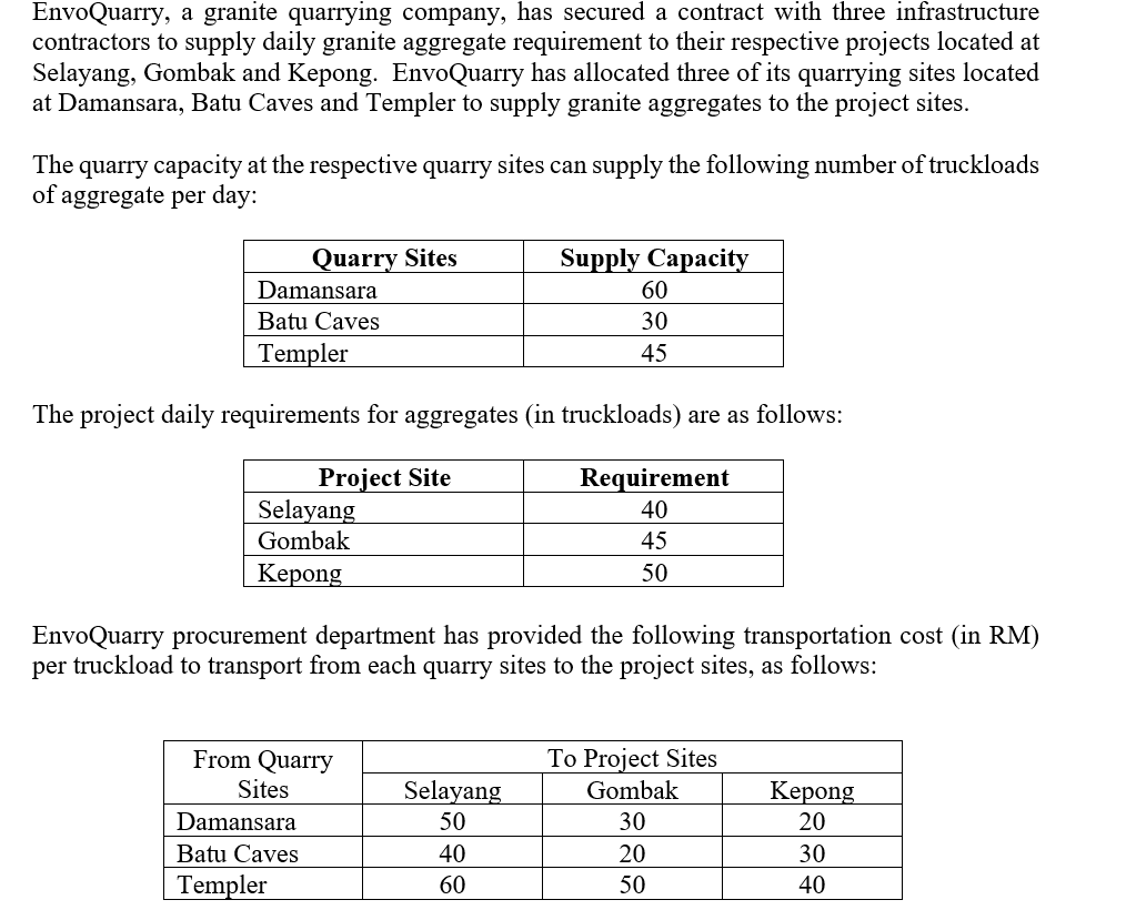 EnvoQuarry, a granite quarrying company, has