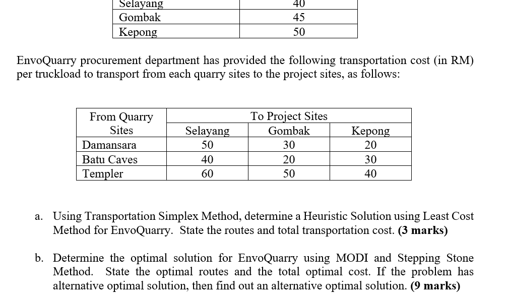 EnvoQuarry, a granite quarrying company, has