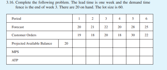 show work to do this and pls explain 3.16.