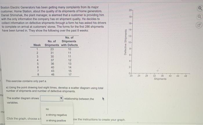 20 18- 18- - 12 Detective Shipments 10 Boston