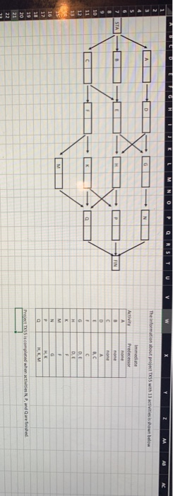 CPM-TX55: If EF of G = 43 and EF of H = 46, then