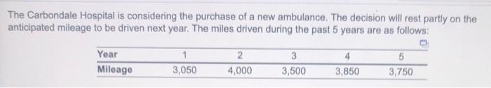 The Carbondale Hospital is considering the