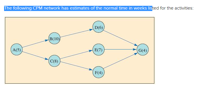 a-1. Determine the critical path. multiple choice
