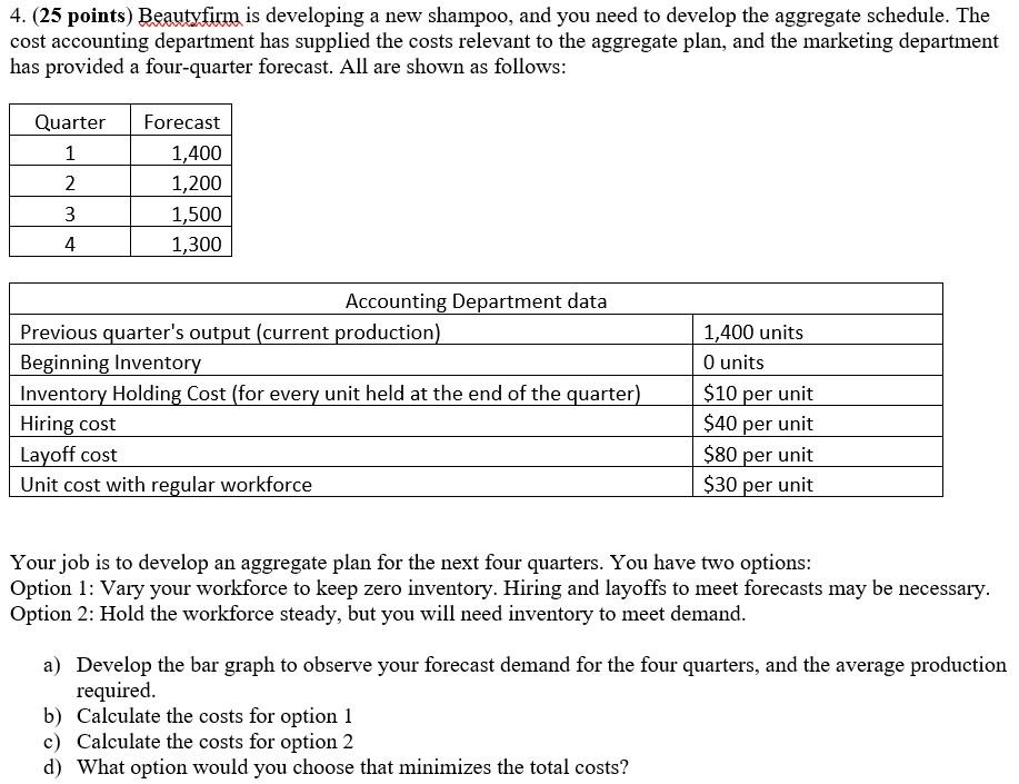 4. (25 points) Beautyfirm is developing a new