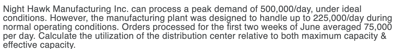 Night Hawk Manufacturing Inc. can process a peak