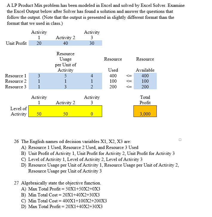 A LP Product Mix problem has been modeled in