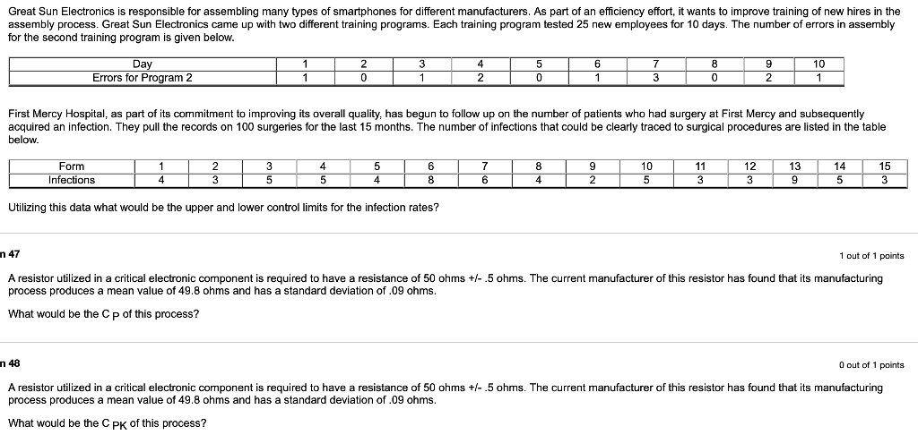 Great Sun Electronics is responsible for