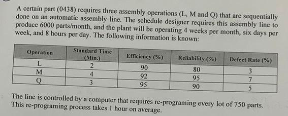 in facilites layout ( determinstic model for