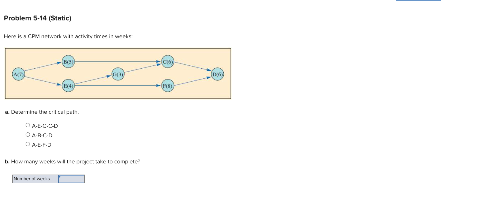 Here is a CPM network with activity times in