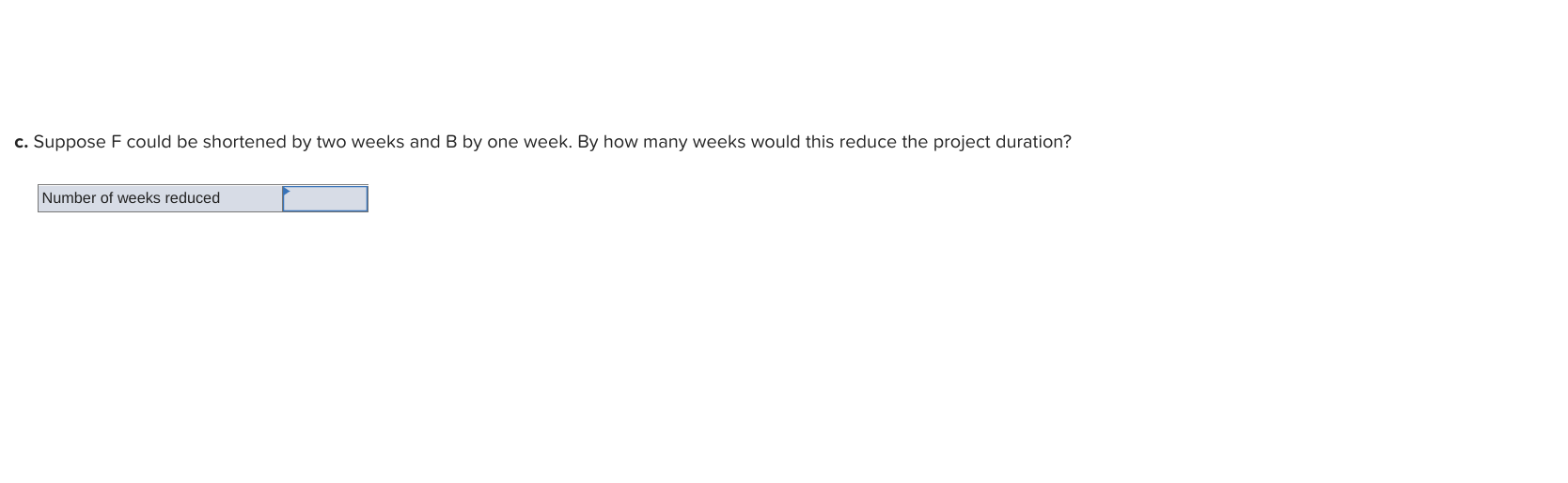 Here is a CPM network with activity times in