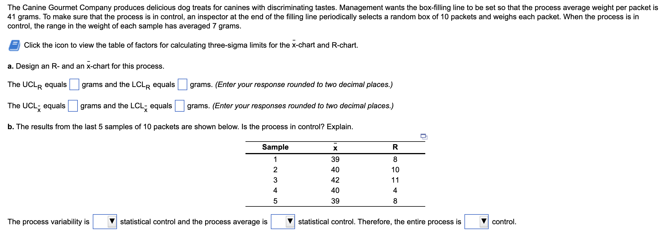 control, the range in the weight of each sample