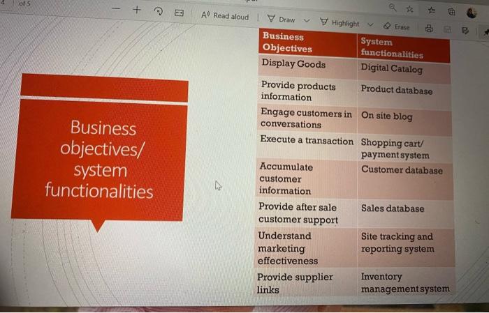 Hello please use the ppts sent below to do this