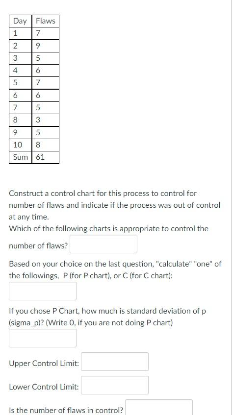 Problem 983404: Do not include anything other