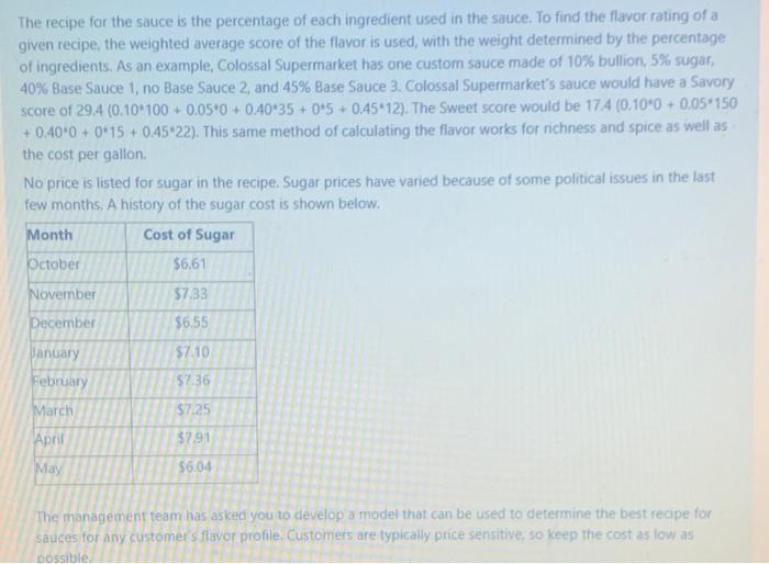Calculate the Slope and Intercept for the