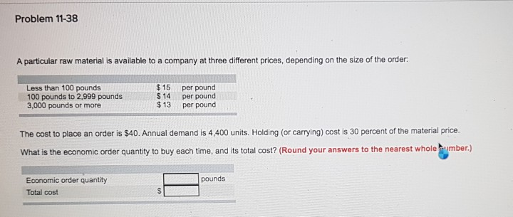 Problem 11-38 A particular raw material is